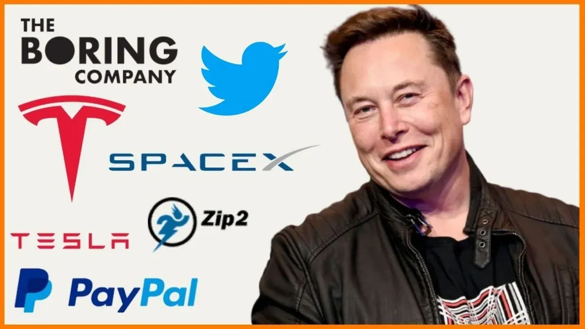 Elon Musk i loga wszystkich jego firm