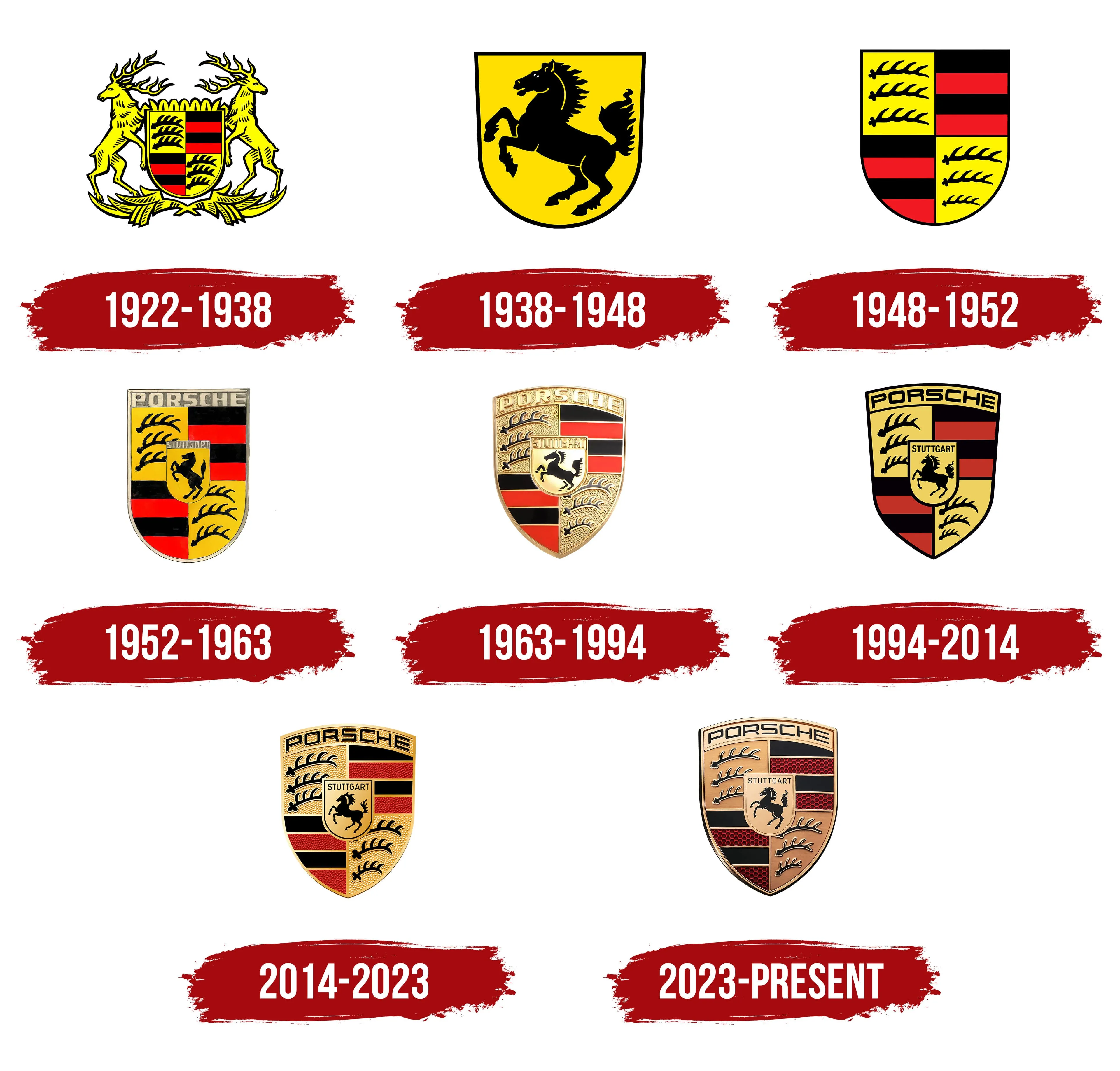 Wszystkie logo Porsche